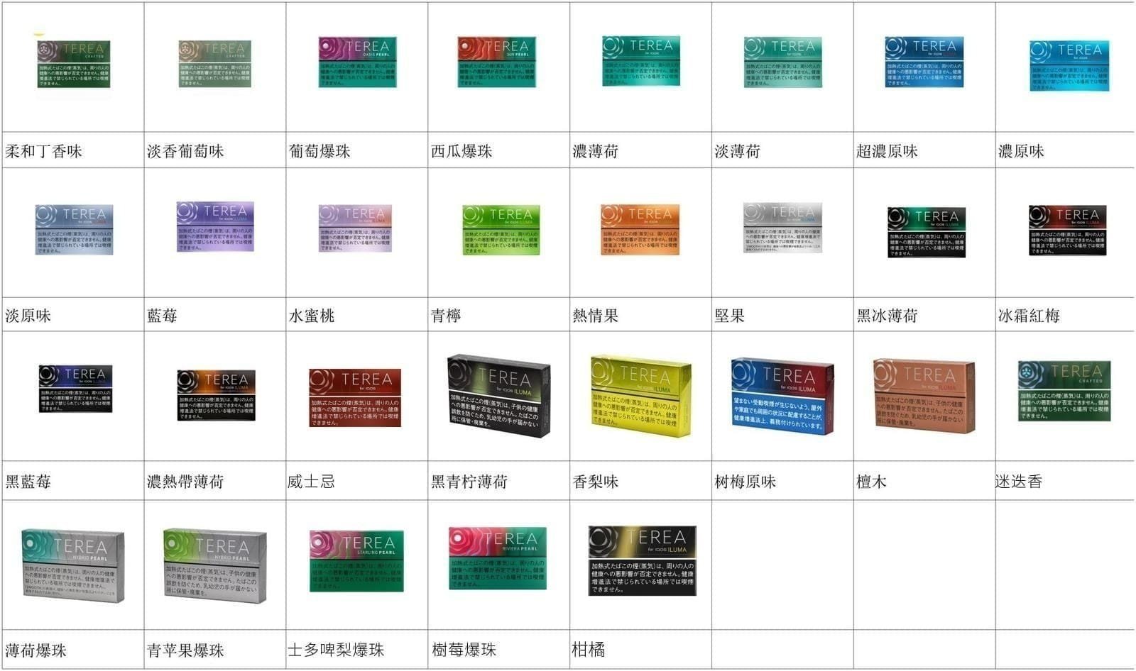 日版IQOS TEREA ANTHEA迷迭香煙彈日版:圖片 2